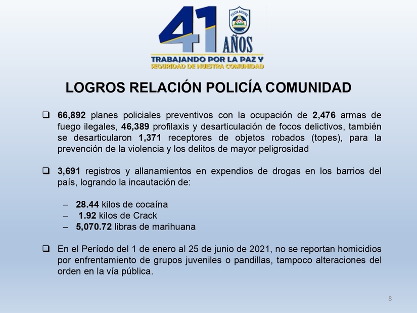 presentacion